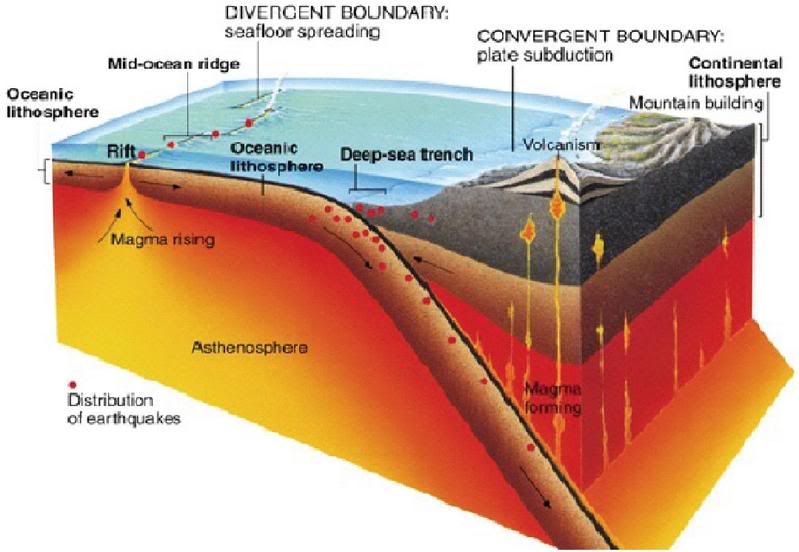 Dua Gempa Besar Kembali Guncang Palu